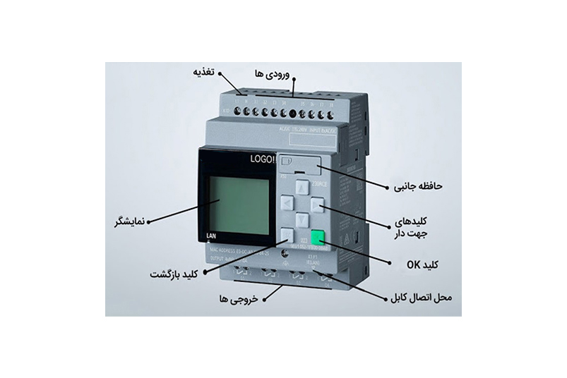 اهمیت PLC در اتوماسیون صنعتی